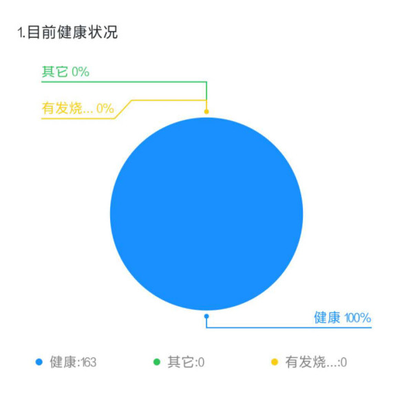 微信图片_20200217102527